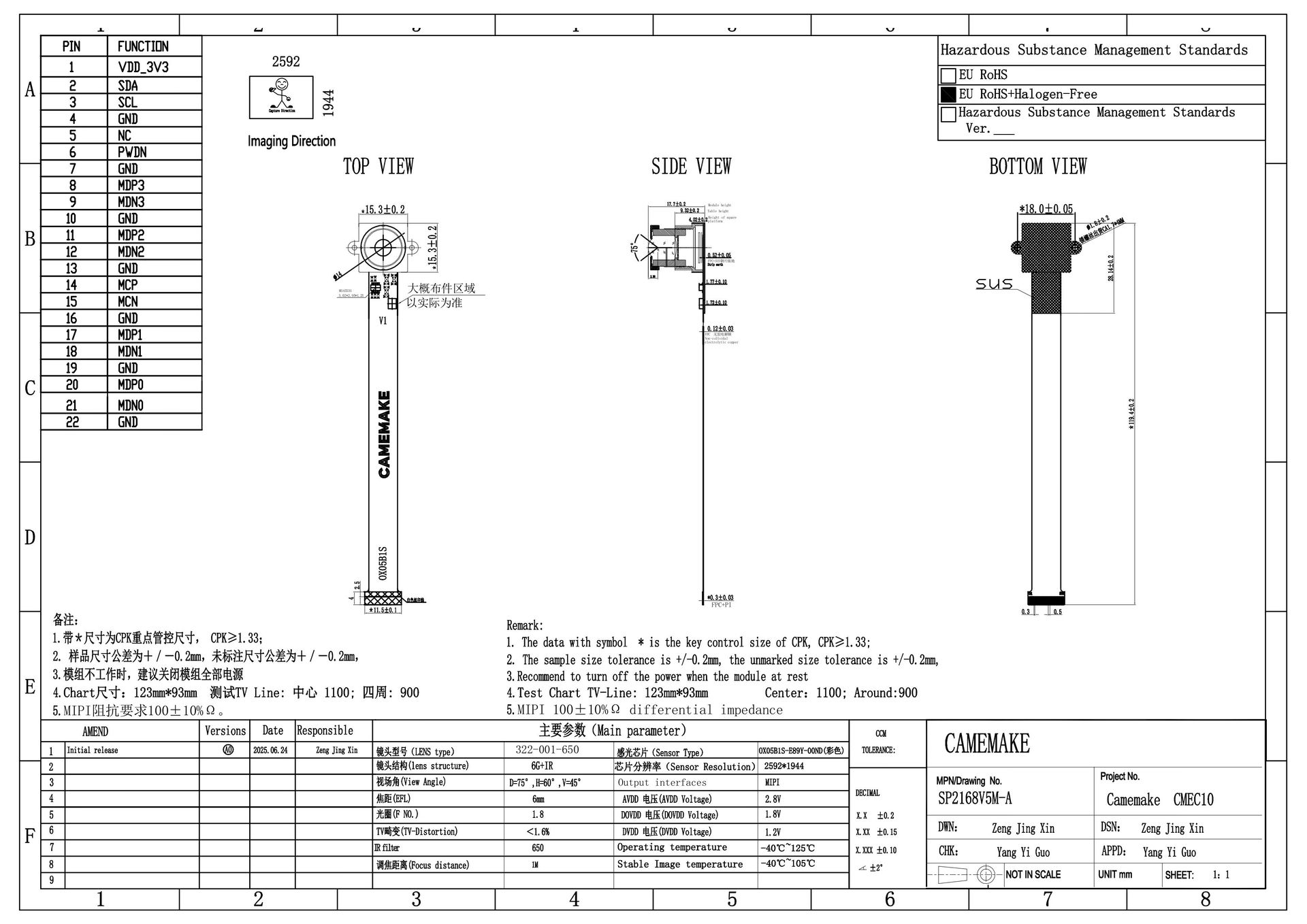 A drawing of a camemake project
